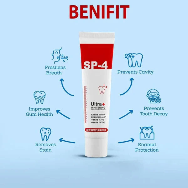 Whitening Toothpaste ( BUY 1 GET ONE FREE )